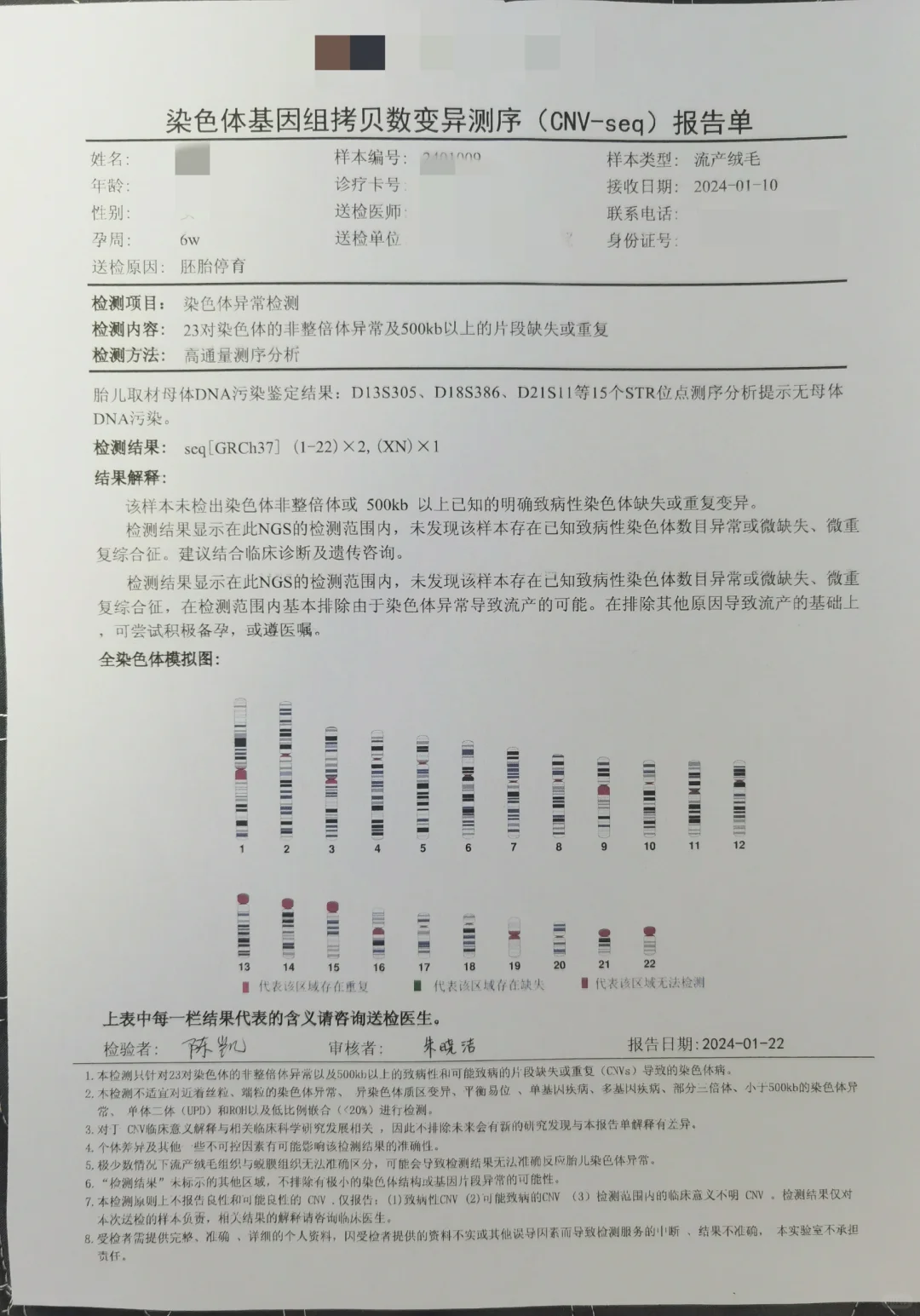 第四次胎停，又是不明原因,国内供卵是供一个卵吗_人工供卵代怀服务公司