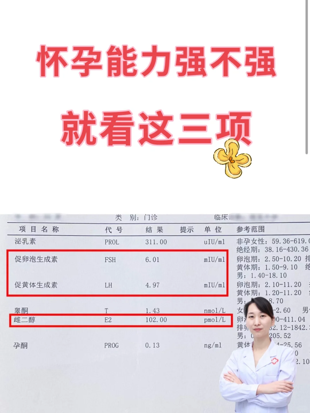 这三项，看看你的怀孕能力,国内哪些医院有供精-代孕哪里专业
